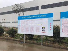 一年之計在于春，華全春季大型機組訂單不斷簽訂